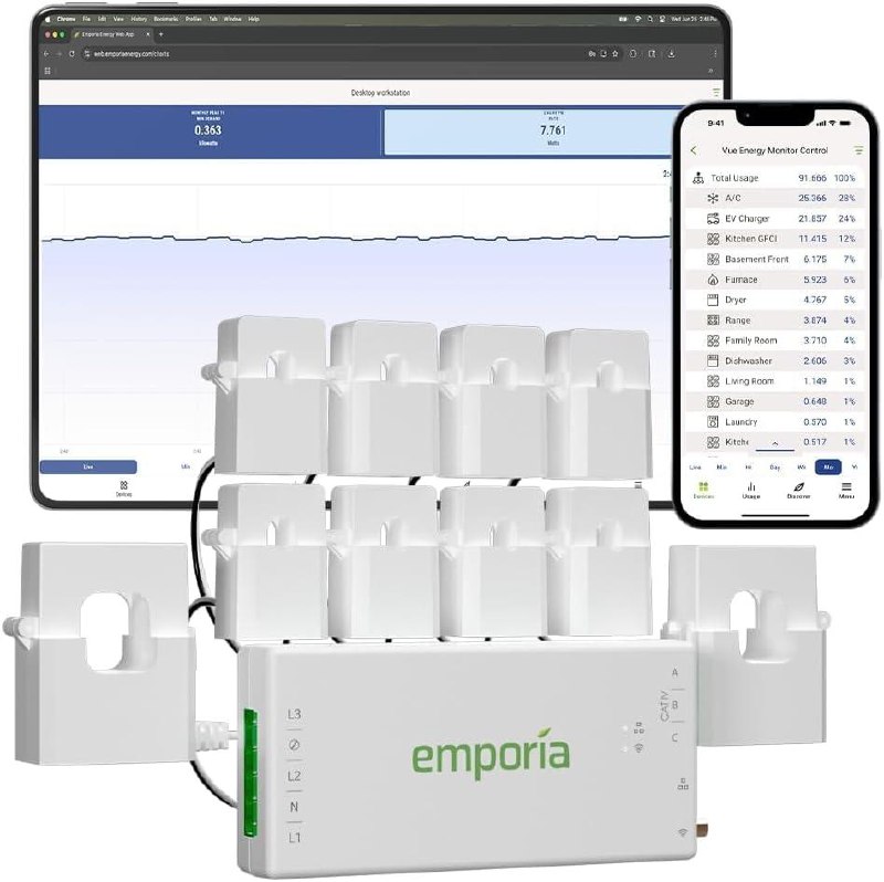 Emporia Vue