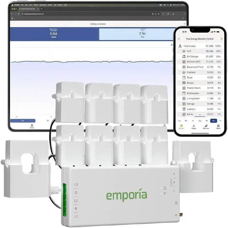 Emporia Vue